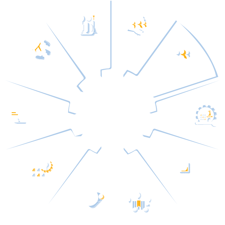 What VA Buys Diagram, click 'read text' to learn more